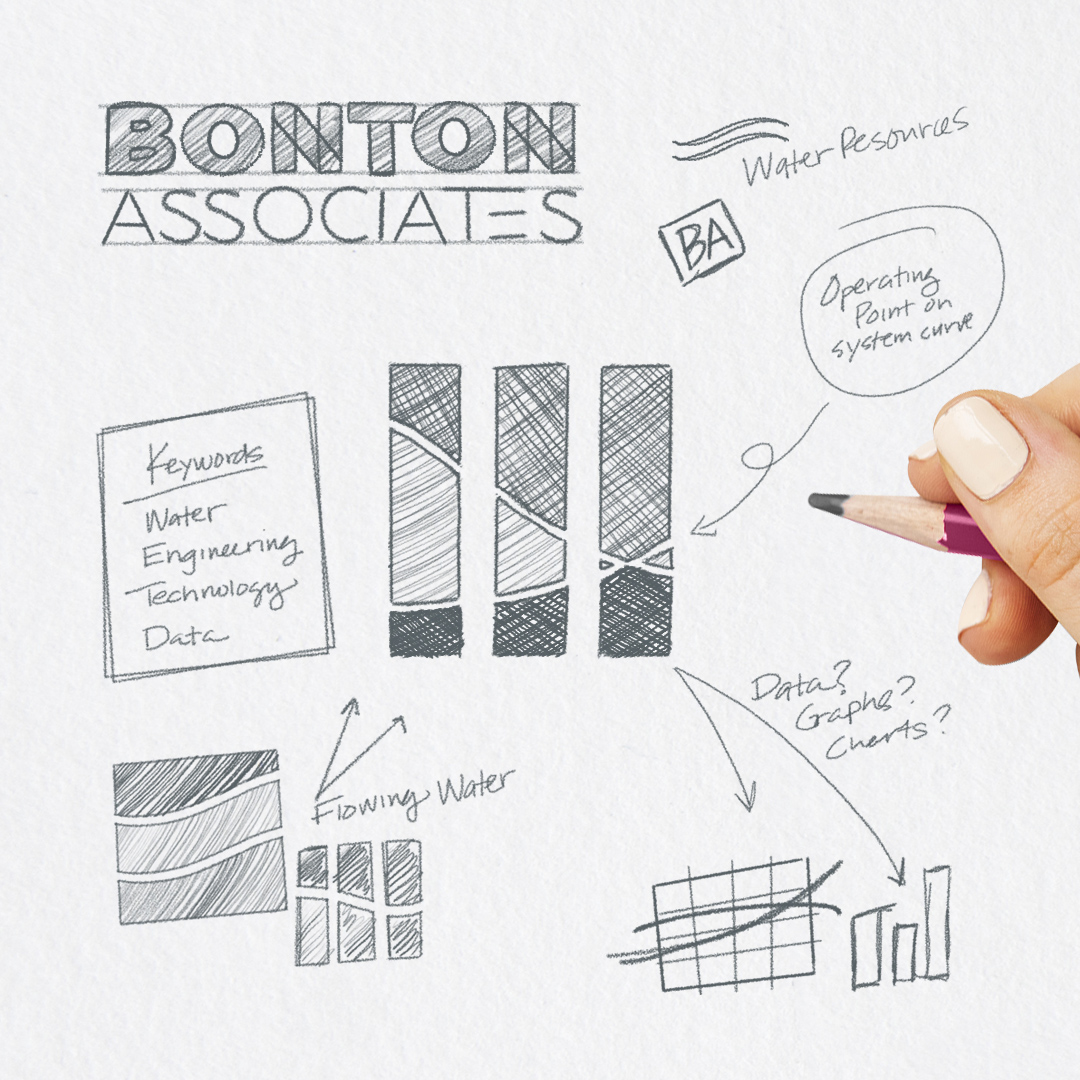 Iteration process for Bonton Associates' logo. Showing stages from preliminary sketches to final logo